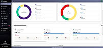 TrackPM Dashboard