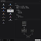 Diagrams