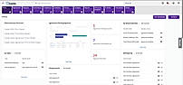 Icertis UX