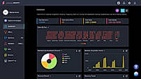 Programme Dashboard