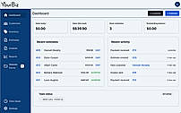 Monitor important repair shop information in one place, with quick access to sales, estimates, recent activity, and team status.