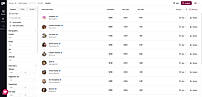 Search 430 million creator profiles across Instagram, TikTok and YouTube. Filter by location, gender, age, language, follower count, engagement rate and Reels plays, then save a creator to a list or analyze them without leaving the results.