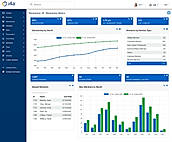 i4a AMS — member management dashboard