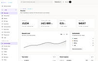 AISIX Cloud console overview