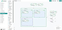 Draw your in-scope network. Prove your boundary.
