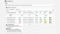 order management using Shopify Square integration DPL