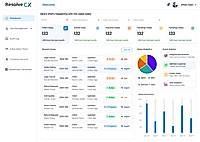 ResolveCX Dashboard