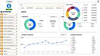 NBFC Loan Management Software