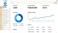 Loan Management Software | AOPAY