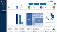 GenBI Platform