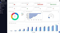 Dashboard ERP