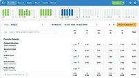 Timesheet