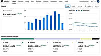 solidgate product