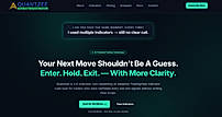 AI Powered Trading Indicator Suite