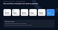 Connected financial workflow