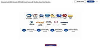 Download & Launch Launch the MacSonik MBOX Migrator tool.