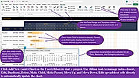 Create a Gantt chart project