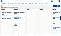 Sales pipeline