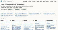 AI Chat Companions Website Homepage