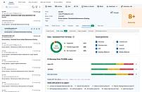 Dashboard Email Sandbox