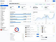 Admin  panel  Dashboard