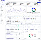 Clientish Dashboard