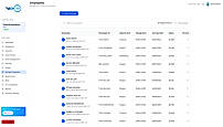Employee Dashboard