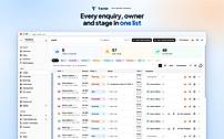 Leads list with owners and stages