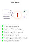 iLUMOS product Screenshot