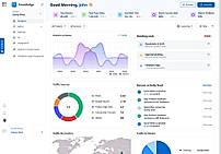 Knowledgebase Analytics Dashboard