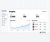 Wave team dashboard (illustrative preview)