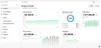 Dashboard: cash, P&L and KPIs at a glance