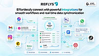 Reflys integrations syncing messaging and marketing apps