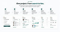 One Connected Workflow