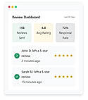 Review Dashboard