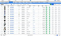 Every channel's orders in one queue, with ship-by dates and the buyer's shipping method.