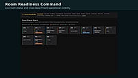 Room Readiness Command