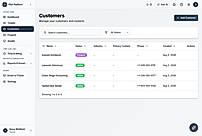 Customer List