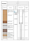 Borehole log (EN)