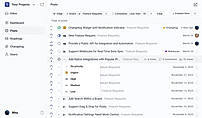 Feedback Management