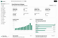 Dashboard: funded volume, pipeline and commissions