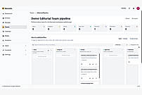 Editorial pipeline