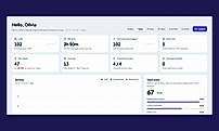 Manager dashboard