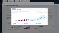 Demand Forecasting