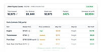 Pre-bid ROI - projected parts, resale, fees and net profit before you buy