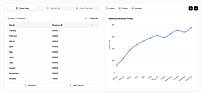 Line Graph Maker