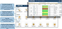 Maintenance Management Dashboard