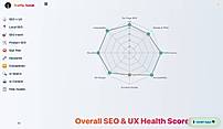 SEO Health Radar Chart