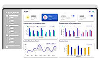 Audit Dahboard