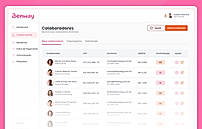 Gestão de colaboradores na Benway com dados, cargos e contatos.